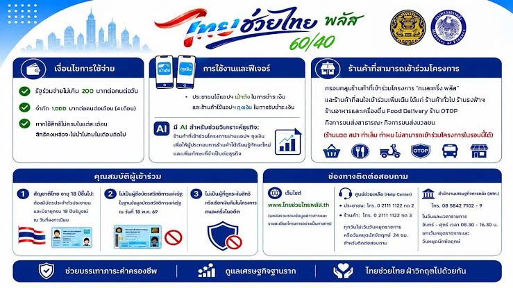 โครงการไทยช่วยไทย พลัส